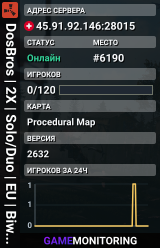 DosBros | 2X | Solo/Duo | EU | Biweekly