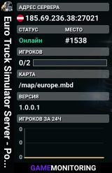 Euro Truck Simulator Server - Powered by AMP