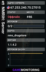 NMRiH: Server