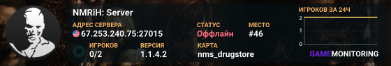 NMRiH: Server