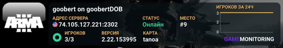 goobert on goobertDOB