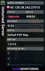 Unturned Server