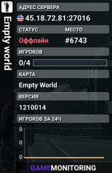 Empty world