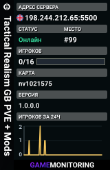 Tactical Realism GB PVE + Mods