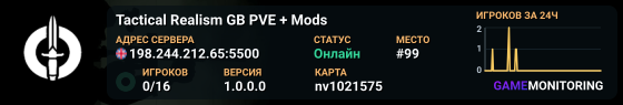 Tactical Realism GB PVE + Mods