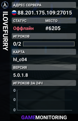 ILOVEFURRY