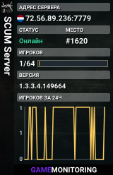 SCUM Server
