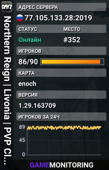 Northern Reign | Livonia | PVP Clash