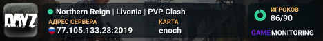Northern Reign | Livonia | PVP Clash