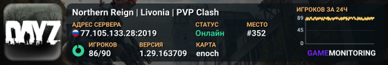 Northern Reign | Livonia | PVP Clash