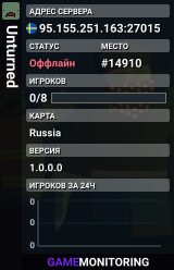 Unturned