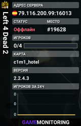 Left 4 Dead 2