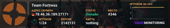 Team Fortress