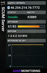 SCUM Server