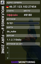 WOLF.KiNGS äº— FURY ZONE