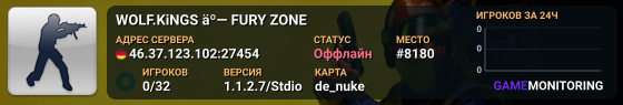 WOLF.KiNGS äº— FURY ZONE