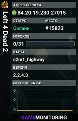 Left 4 Dead 2