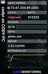 codyr on CODY-PC