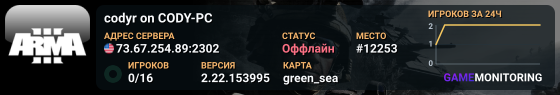 codyr on CODY-PC