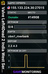 Valve Left4Dead 2 India West Server (srcds1001-bom2.382.1)