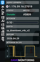 K-Life 한국 인생게임 RP