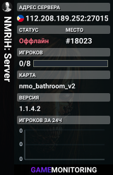 NMRiH: Server