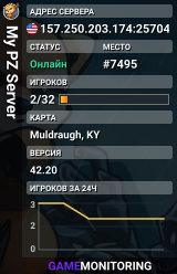 My PZ Server