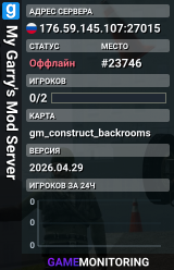My Garry's Mod Server