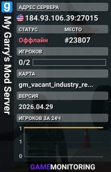 My Garry's Mod Server
