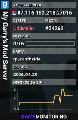 My Garry's Mod Server