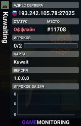 Kuwaiting