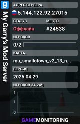 My Garry's Mod Server