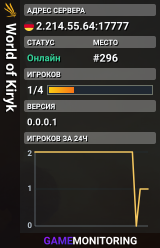 World of Kiryk