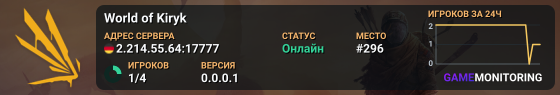 World of Kiryk