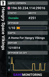Hangry Space Vikings