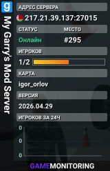 My Garry's Mod Server