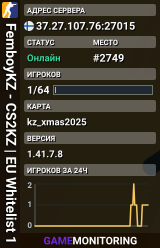 FemboyKZ - CS2KZ | EU Whitelist 1
