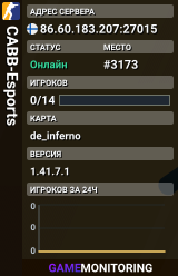 CABB-Esports
