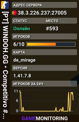 [PT] WINDOH.GG • Competitivo #5 • [ONLY MIRAGE]