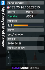 My Garry's Mod Server
