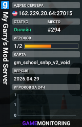 My Garry's Mod Server