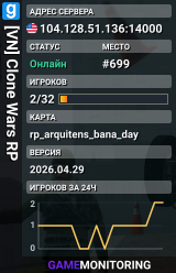 [VN] Clone Wars RP
