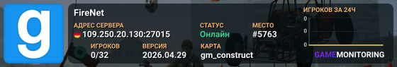 FireNet