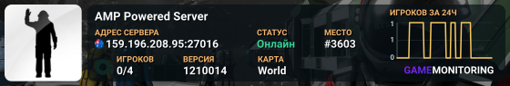 AMP Powered Server