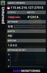 Unturned