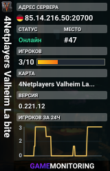 4Netplayers Valheim La bite
