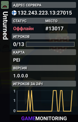 Unturned