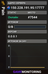 Pain