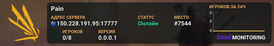 Pain