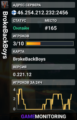 BrokeBackBoys